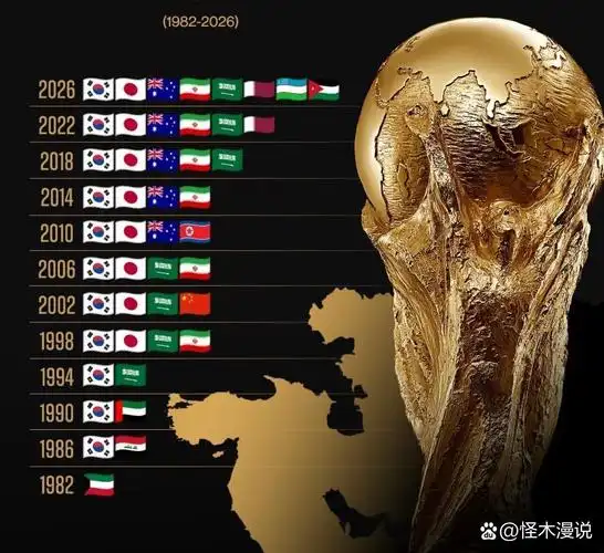 世界杯第九日前瞻:巴西生死战退无可退,美国重返福地盼逆袭