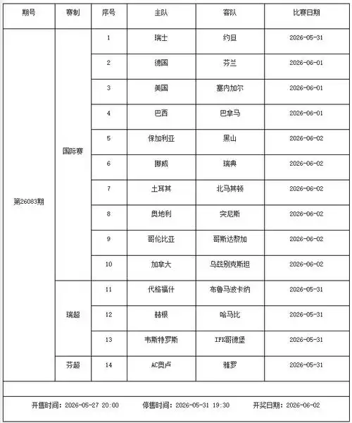 5月29日-6月4日篮球赛程：欧冠决赛助燃NBA总决赛预热，中国球迷迎观赛高峰