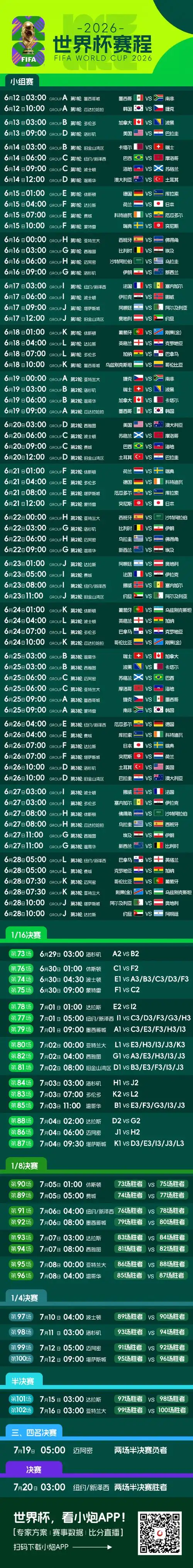 2026美加墨世界杯倒计时！赛程长图曝光，中国球迷熬夜指南来了