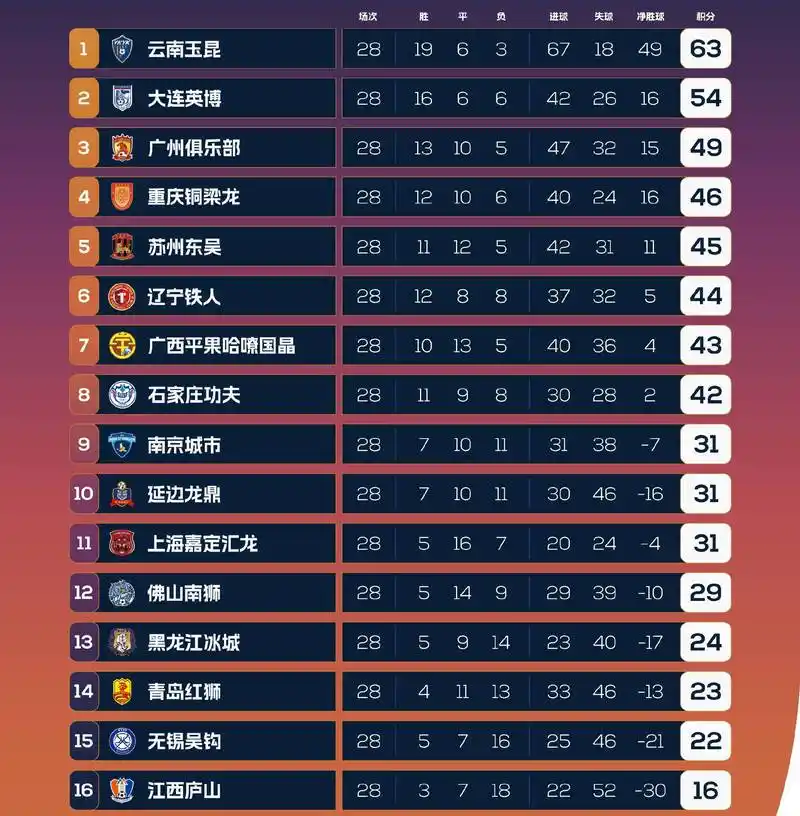 世界杯魔咒延续？近三届强队“输指”成风，转会市场暗藏玄机