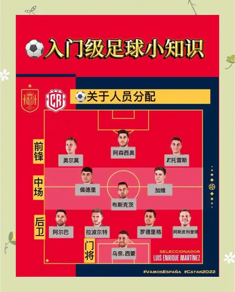 FIFA世界杯新规引爆争议：中国足球的机遇还是噩梦？