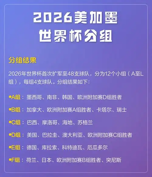 NBA季后赛奖金池破纪录！2026赛季各队能分多少？